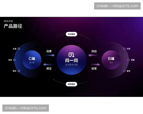 超高清编解码架构在当前阶段实现跨越式升级 持续下探全链路传输耗损