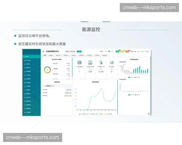 预测性监控模块在智能化推进阶段正式运行 大幅降低设备突发故障频率